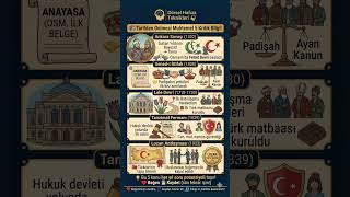 ‼️ 📚 Tarihten Gelmesi Muhtemel 5 Kritik Bilgi! #tarihnotları #tarih #yks2026 #kpss2026