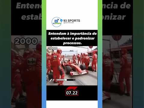 F1: A IMPORTÂNCIA