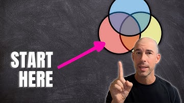 START Being a GREAT Engineering Manager