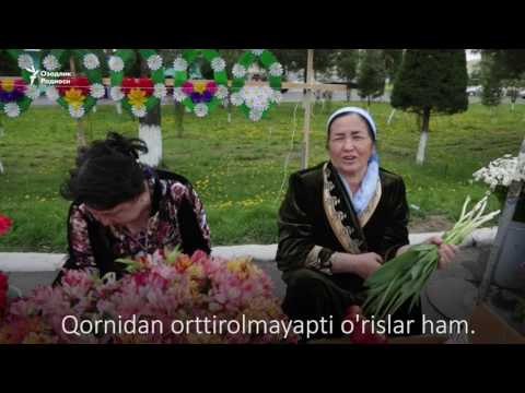 Video: Yilda Pasxa Qachon Nishonlanadi