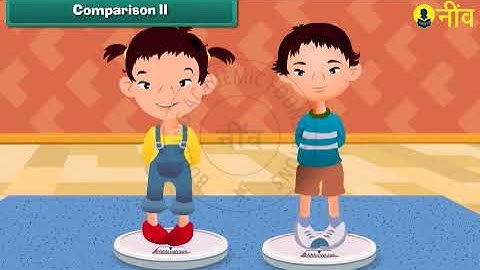 Measurement of Mass | Weight | Grade 3 | Third Grade Math | Educational Videos