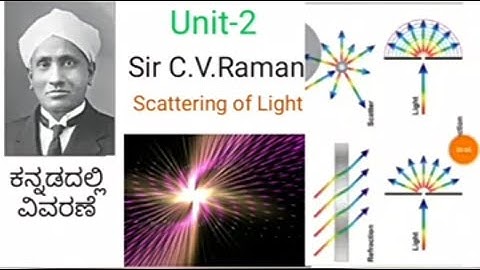Sir C.V. Raman#Class8#English#2nd language #Karnataka State Board.... Kannada Explanation