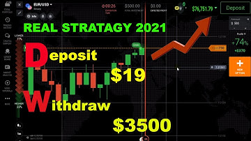 100% Real Strategy for IQ Option broker - Deposit $19 to withdraw $3500