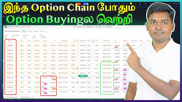 Option Buyingக்கு இந்த Option Chain போதும்! OI Buildup, OI Support & Resistance Free-ஆ!