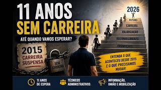 Thumbnail do vídeo em destaque