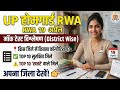 UP होमगार्ड RWA 19 April Mock Analysis 🛑 | किस जिले में कितना कॉम्पिटिशन? | Safe Score? #uphomeguard