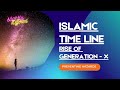 Sustainable vision  islamic timeline