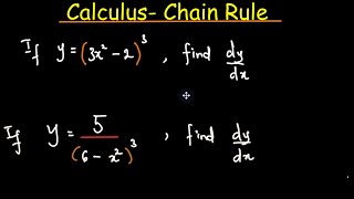 Chain Rule For Derivatives Made Easy!