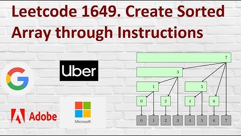 Leetcode 1649. Create Sorted Array through Instructions