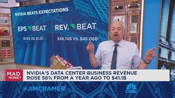 Hype can not destroy the hope of artificial intelligence, says Jim Cramer