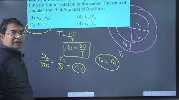 Two particles A and B are moving in uniform circular motion in concentric circles of radii r A and