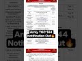 Golden Opportunity for B.Tech Pass Out 🔥 Army TGC 144 Notification Out 🔥