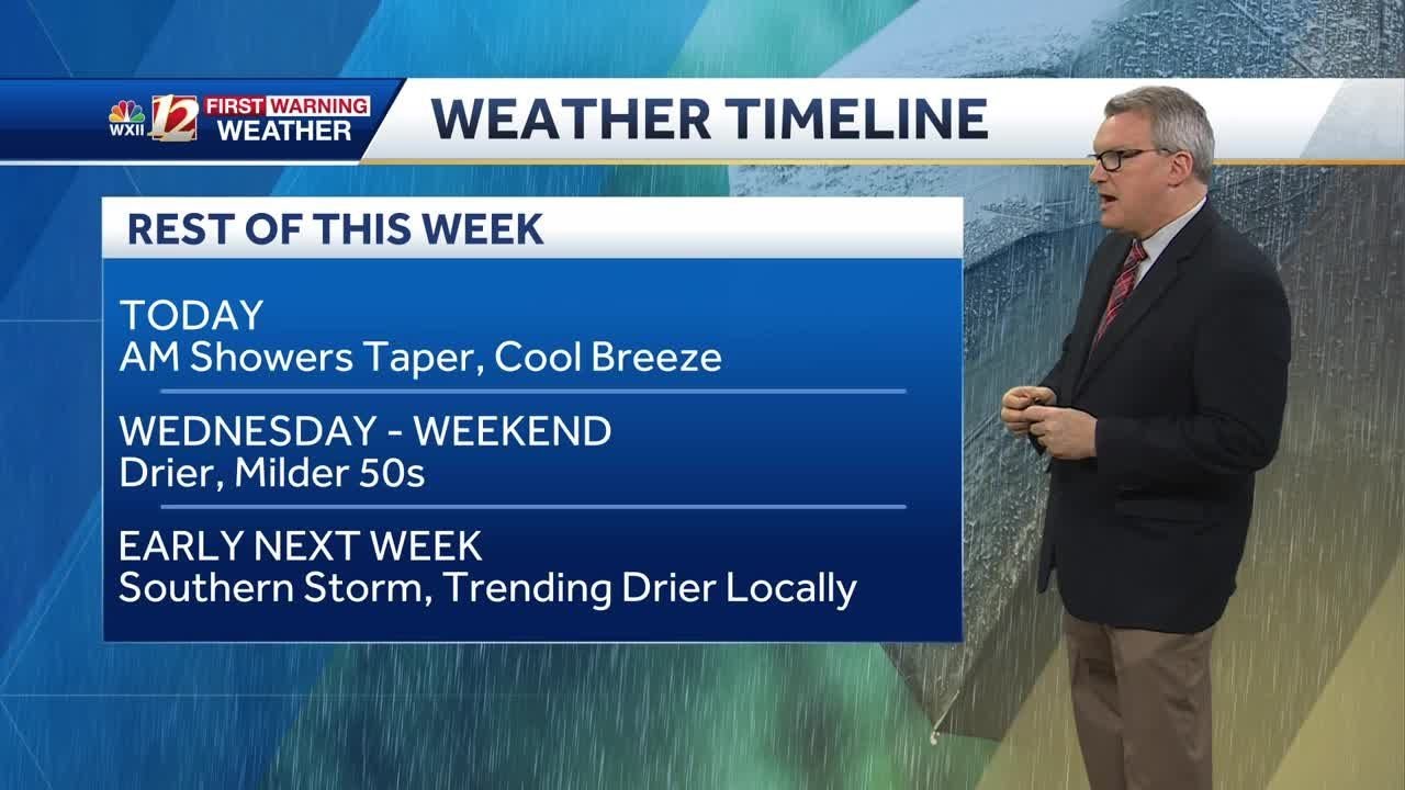 WATCH: Wet start to a cool Wednesday, milder days ahead - YouTube