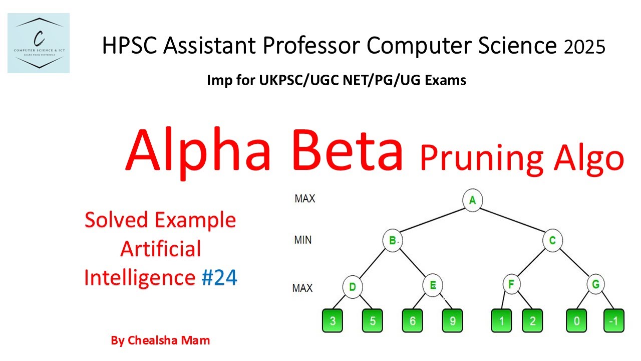 Alpha Beta Pruning in Hindi with Example|Alpha Beta Pruning(Cut off) Algo in Artificial Intelligence