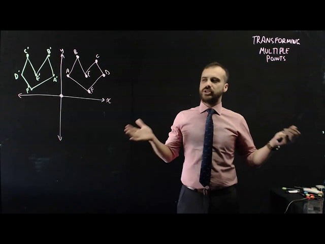 Transforming multiple points using a single matrix transformation