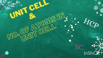 Unit Cell And No. of Atoms in SC, BCC, FCC and HCP in Tamil