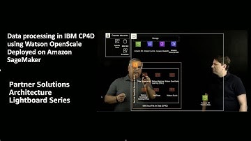 Data processing in IBM CP4D using Watson OpenScale Deployed on Amazon SageMaker