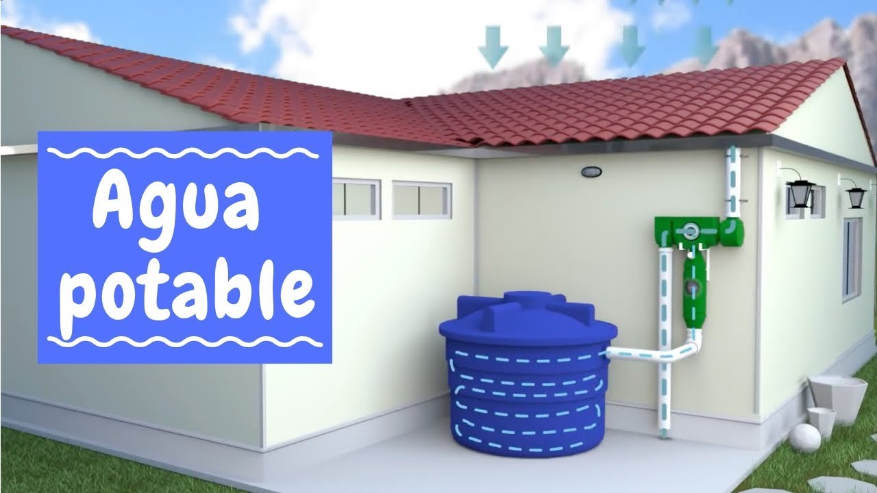 Sistemas de depuracion agua potable, aguas residuales, agua de lluvia
