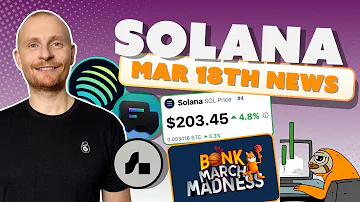 Solana Update 18th March 2024:  $SOL, JUP,  $SLERF, Memecoins, Bonk, Marginfi.