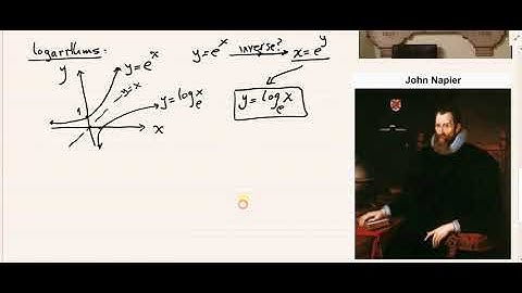 Calculus I - Section 6.1: The Natural Logarithmic Function