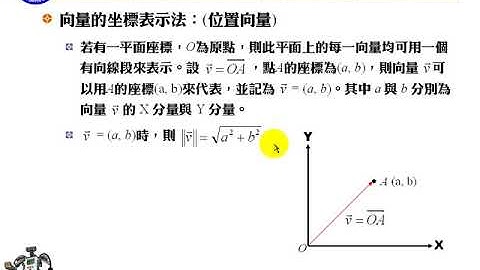 Support Vector Machine; SVM (03)