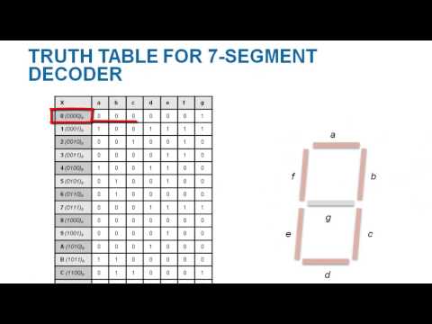 Driving seven segment display with VHDL