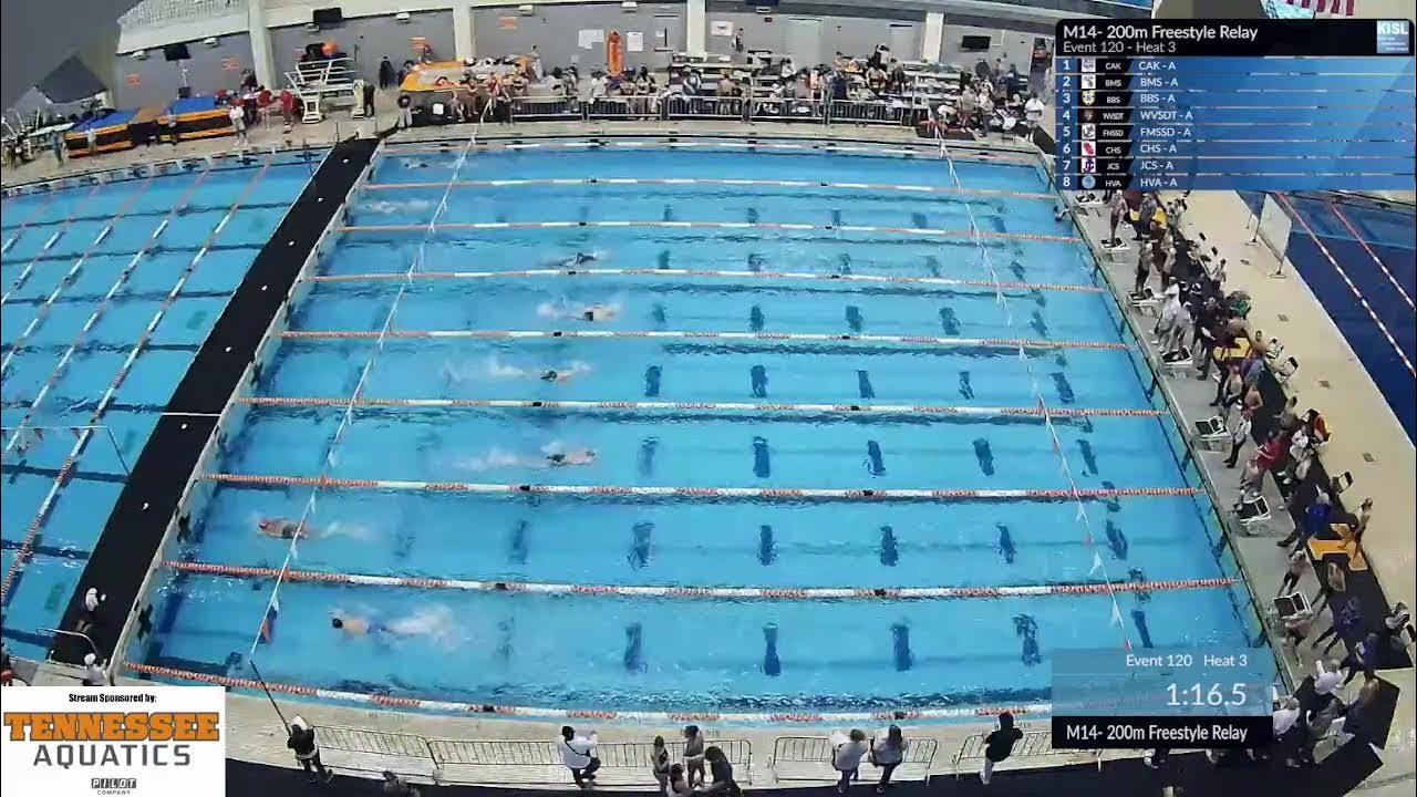 2024 KISL Swimming and Diving Championships Day 2 Men's Middle