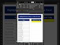 ✅ How to Highlight the Lowest Salary or Value in Excel | Conditional Formatting Tutorial #excel