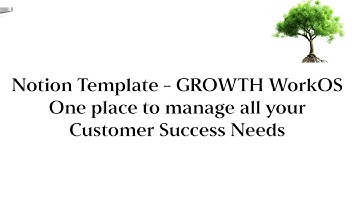 Manage Clients in 3 minutes with my Notion Template - GROWTH WorkOS