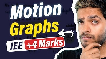 Motion Graphs with PYQs #jee #neet Vikrant Kirar