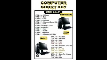 Computer keyboard Short key A to Z🗝️#education #computer #keyboard #shorts#trending