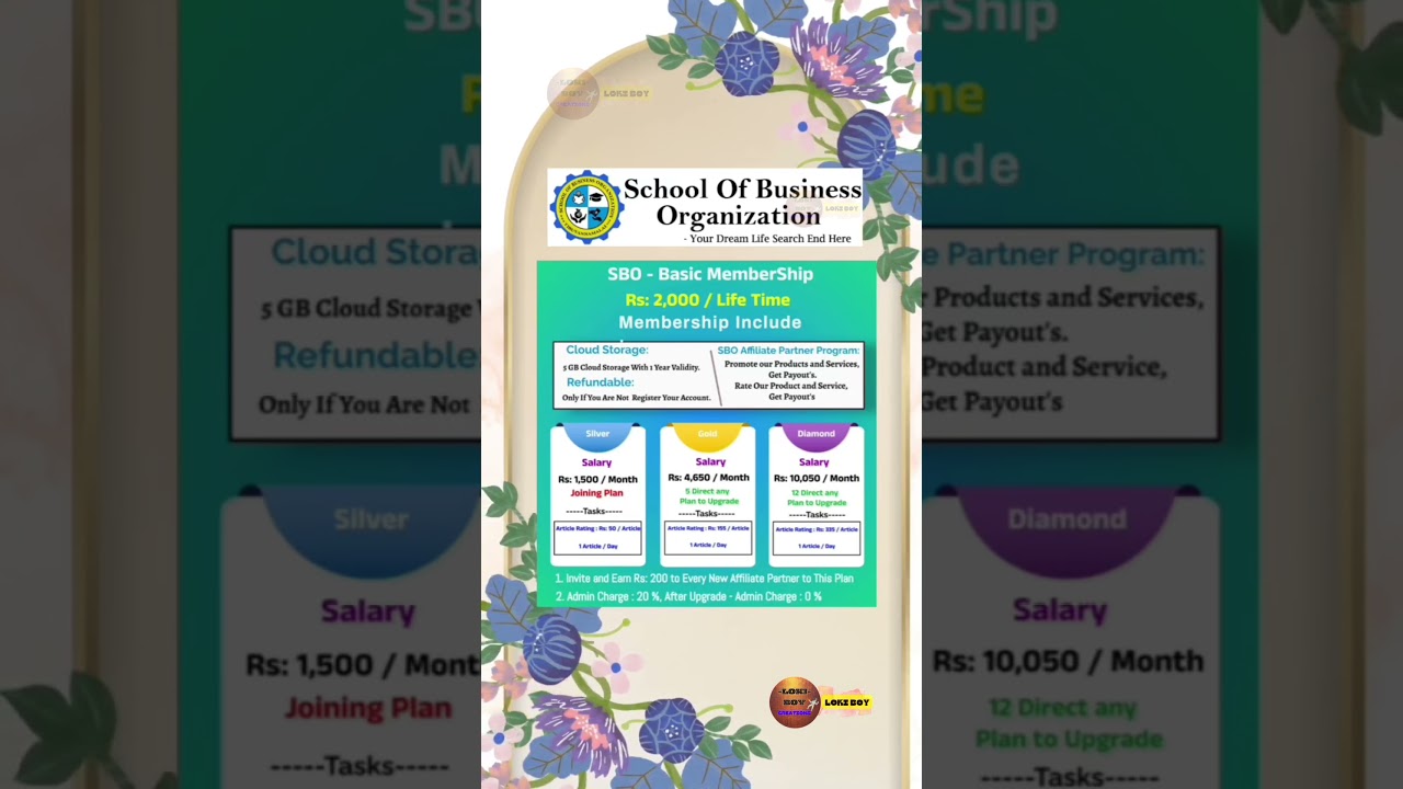 SBO Full Plan Details