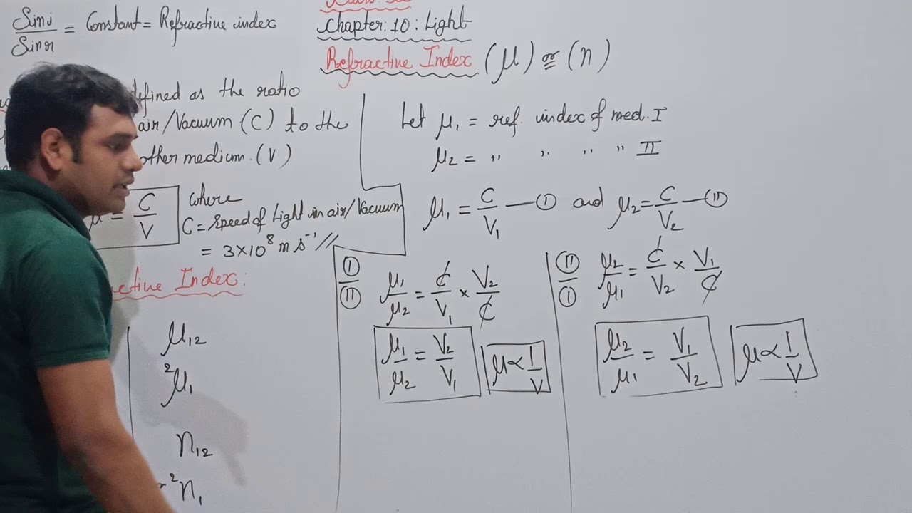 Refractive index YouTube