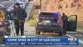 City Officials Address Recent Crime Spike