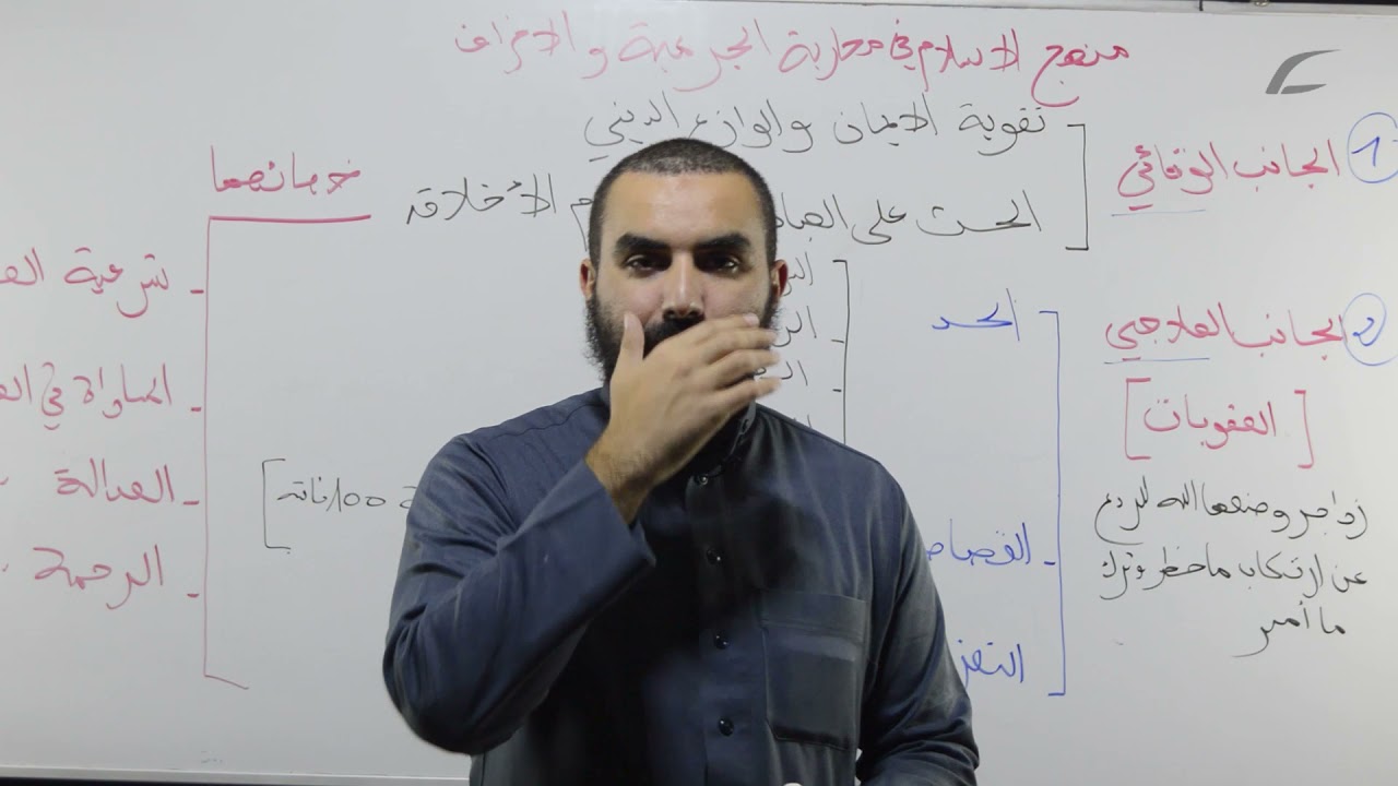 شريعة06  / منهج الاسلام في محاربة الجريمة و الانحراف