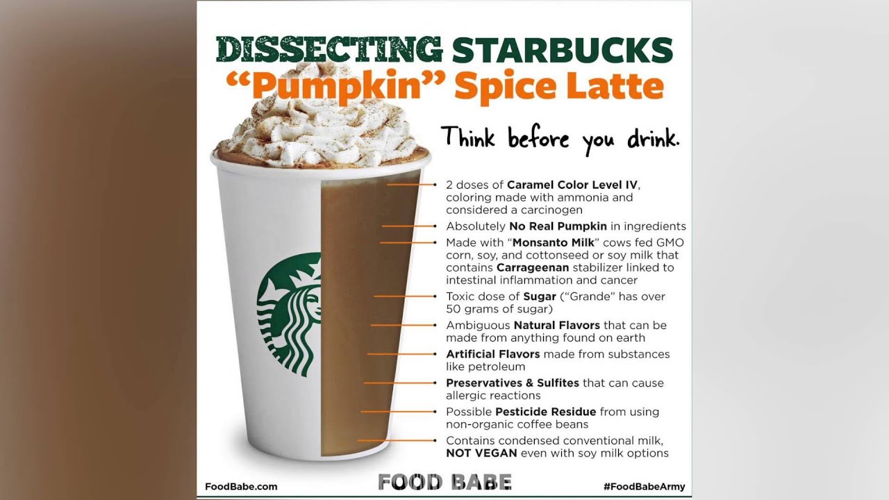 Starbucks Pumpkin Spice Latte Challenged By Blogger Youtube