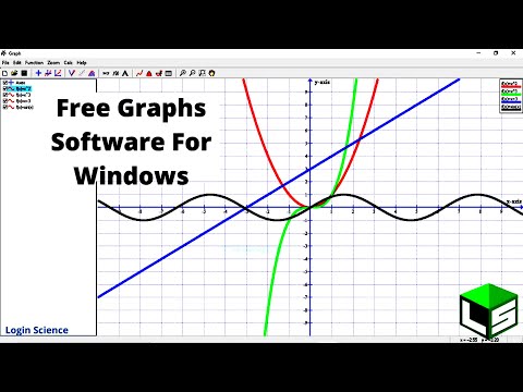 How to plot graph using free graph software application
