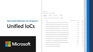 Famous Unified IoCs | Microsoft Defender for Endpoint Net Worth