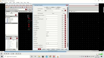 Inverter Schematic in Cadence Virtuoso.