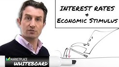Interest rates explained 