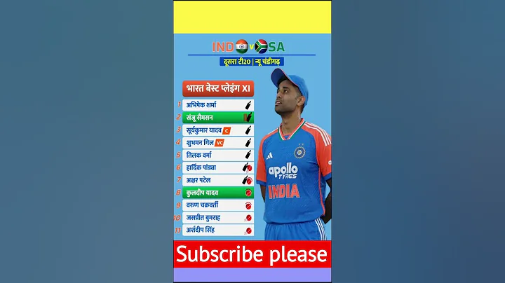 India 2nd T20 match playing 11 against South Africa 🤯 #indvssaplaying11 #playing11 #1stt20 #shorts