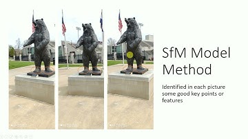 Geo 672 Final Project SfM