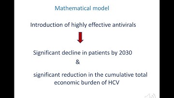 Hepatitis C infection in Egypt Video Abstract ID 113681