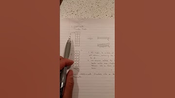 CIVE 3203: Cantilever Method of Analysis