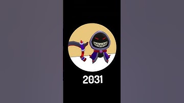 Chicken Gun Logo Evolution be like!  #chickengun