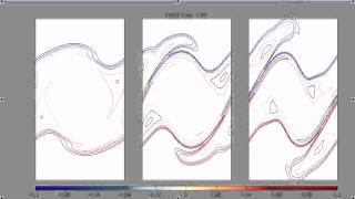 Shear instability (shear layer, incompressible MHD, field lines)