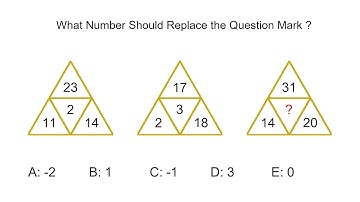 Number Pattern | Can you find what number the question mark is? | Math Logic Puzzles