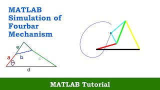MATLAB Simulation of Four bar Mechanism || C for CAD ||