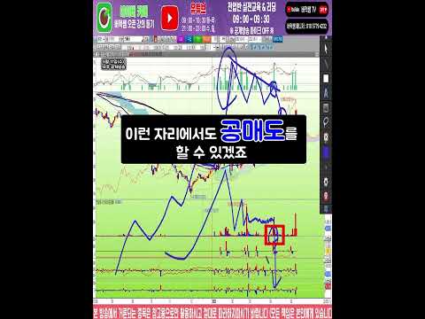<strong>공매도</strong> 스윙, <strong>공매도</strong> 하는 <strong>방법</strong>! 자세한 관점과 설명은 풀영상을 확인하세요~!