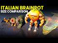 Italian Brainrot Meme Size Comparison TRALALERO TRALALA Vs BOMBARDINO CROCODILO Italian Brainrot Meme Size Comparison TRALALERO TRALALA Vs BOMBARDINO CROCODILO